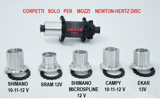 Corpetti Mozzo Newton-Hertz Disc